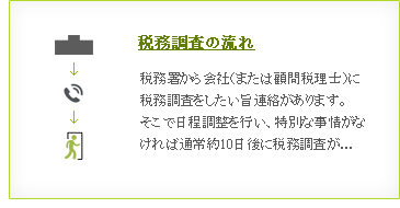 税務調査の流れ